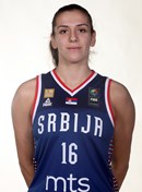 Headshot of Marta Mitrovic
