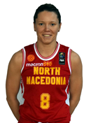 Headshot of Andjelika Mitrashinovikj