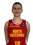Headshot of Milica Nikolikj