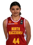 Profile image of Anja NACHEVSKA