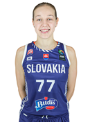 Profile image of Nikola DUDASOVA