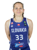 Profile image of Viktoria HAVRANOVA