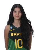 Headshot of Izabela Da Silva