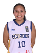 Headshot of Emily Guayaquil