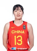 Headshot of Xinyu Luo