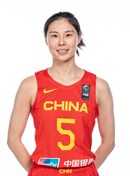 Headshot of Siyu Wang
