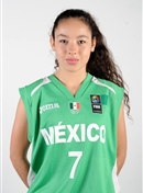 Profile image of Paulina RODRIGUEZ