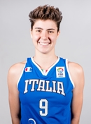 Headshot of Giulia Ciavarella