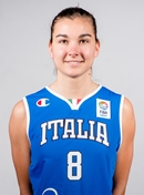 Headshot of Giulia Zecchin