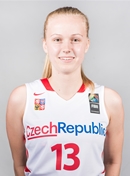 Headshot of Petra Holesínská