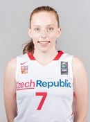 Profile image of Magdalena HEROSCHOVA