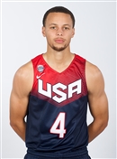 Profile image of Stephen CURRY