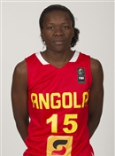 Profile image of Ngiendula FILIPE