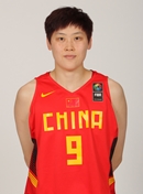 Profile image of Yanyan JI
