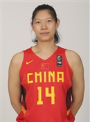 Profile image of Hongpin HUANG