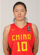 Profile image of Wen LU