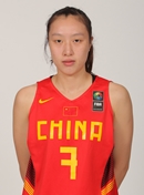 Headshot of Ting Shao