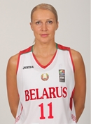 Profile image of Yelena LEUCHANKA