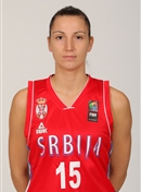 Profile image of Jovana RAD