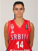 Headshot of Ana Dabovic