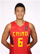 Profile image of Rui ZHAO