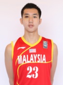 Profile image of Zhong Shin THEA