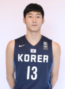 Profile image of Hyeongjun KIM