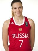 Profile image of Daria KOLOSOVSKAIA