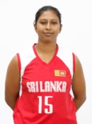 Profile image of Kindu Jayaliya Kumari THEWAHETTIGE