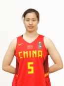 Profile image of Xiaojia CHEN
