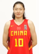 Headshot of Wen Lu