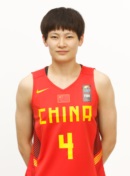 Profile image of Liwei YANG