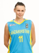 Headshot of Oxana Ivanova
