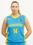 Headshot of Oxana Ossipenko