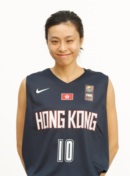 Profile image of Cho Yiu SO