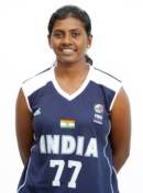 Profile image of Anitha PAUL DURAI