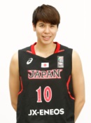 Profile image of Ramu TOKASHIKI