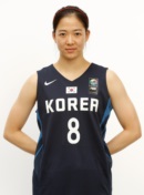 Profile image of Gyuhee KIM