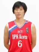 Profile image of Hyang KIM