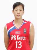 Profile image of Hyon Ok SIN