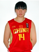 Headshot of Mengqi Wang