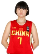 Profile image of Song FENG