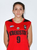 Profile image of Kamilla ABDULLAEVA