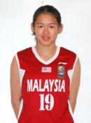 Profile image of Kai Sin YAP