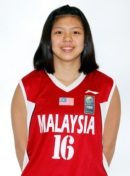 Profile image of Yee Von CHAN