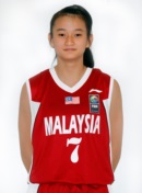 Profile image of Ka Feng HII