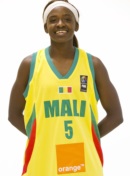 Profile image of Aissata MAIGA