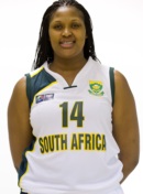 Profile image of Sophy Raisibe NGOBENI