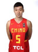 Headshot of Wei Liu