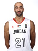 Profile image of Zaid ABBAS